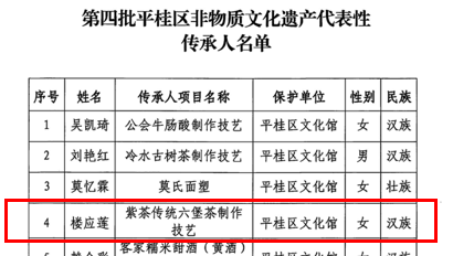 喜報|賀州市瀟賀古道特色產(chǎn)業(yè)發(fā)展有限公司再添兩項殊榮